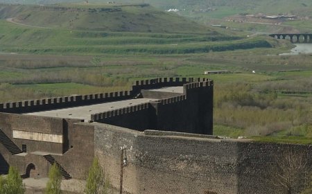 Diyarbakır'da Gezilecek Görülecek Yerler!!!