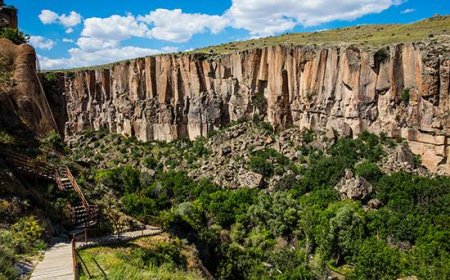 Aksaray' da Gezilecek Görülecek Yerler!!!