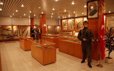 Kırıkkale' de Gezilecek Görülecek Yerler!!!