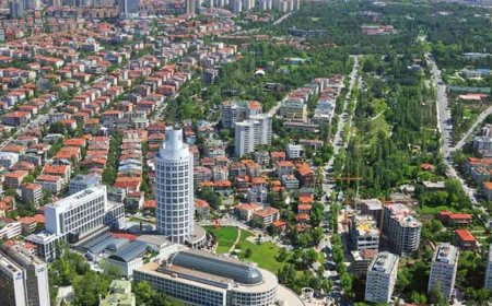 Ankara Çankaya'da Gezilecek Görülecek Yerler!!!