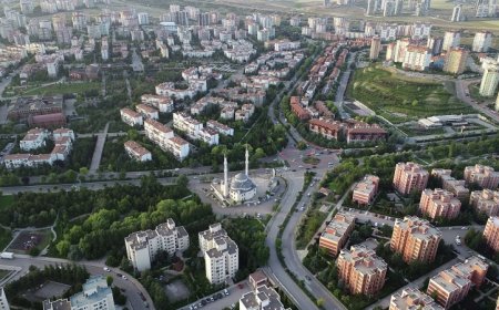 Ankara Etimesgut'da Gezilecek Görülecek Yerler!!!