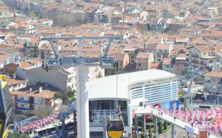 Ankara Yenimahalle'de Gezilecek Yerler!!!