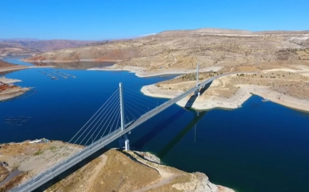 Elazığ Ağın' da Gezilecek Görülecek Yerler!!!