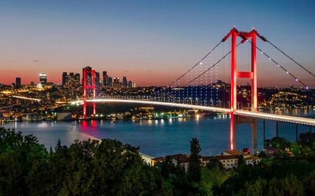 İstanbul Fatih'te Gezilecek Görülecek Yerler ?