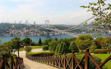 İstanbul Maltepe’de Gezilecek Görülecek Yerler ?