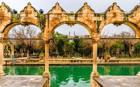 Şanlıurfa Hilvan Gezilecek Görülecek Yerler ?
