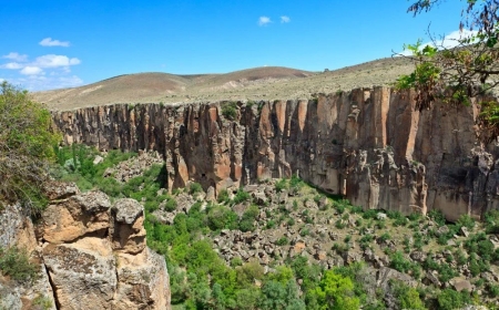 Aksaray Gülağaç' da Gezilecek Görülecek Yerler!!!