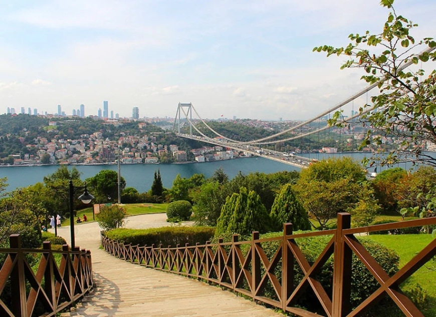 İstanbul Maltepe’de Gezilecek Görülecek Yerler ?