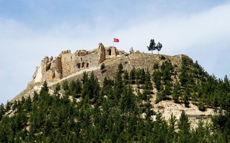 Kilis Polateli' de Gezilecek Görülecek Yerler!!!